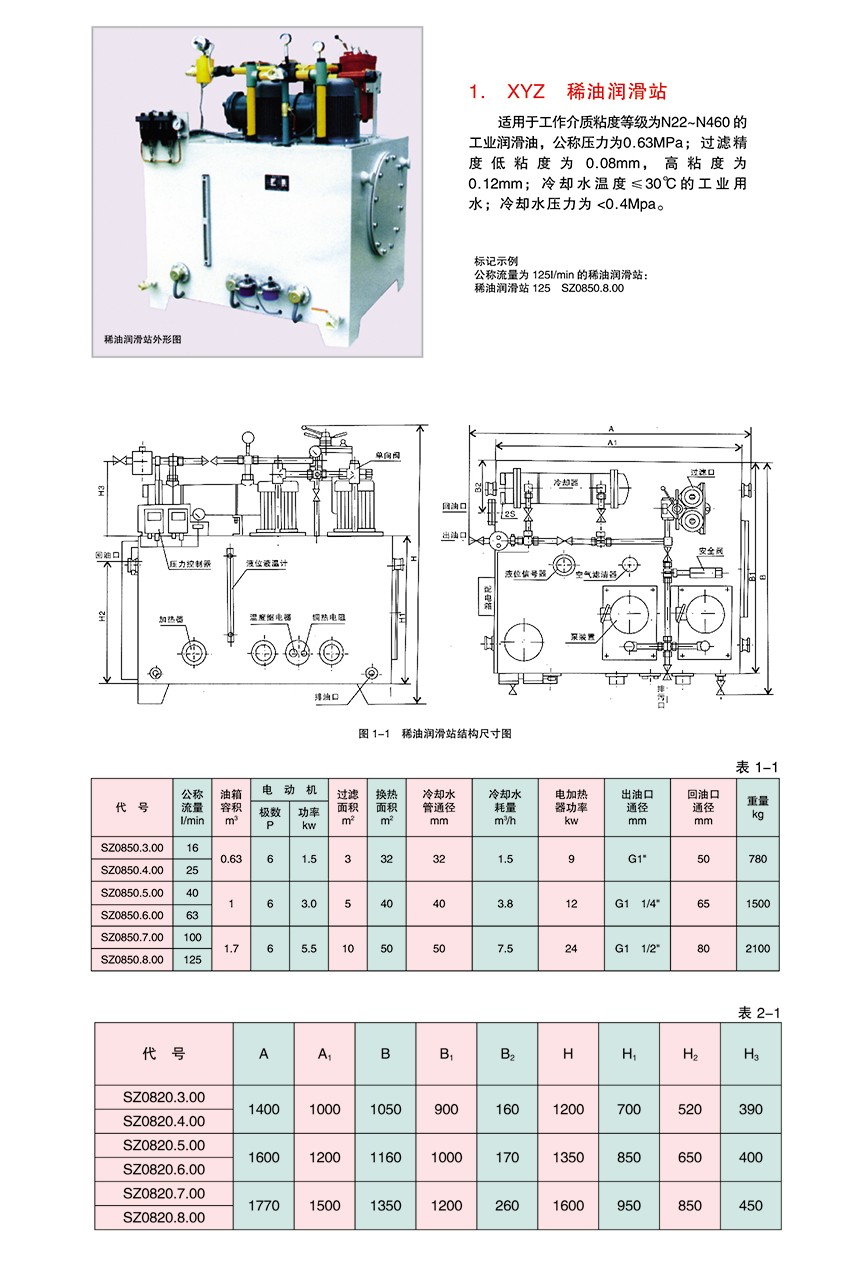 XYZ 稀油润滑站